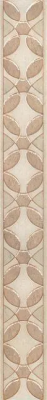 Бордюр Kerama Marazzi Галдиери 7,2х60
