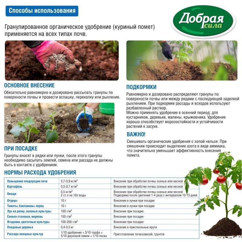 Добрая сила Удобрение Куриный помет, пакет 2 кг