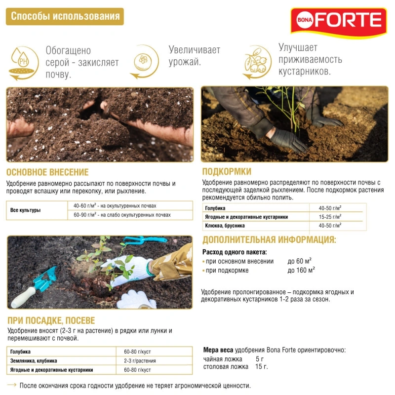 Bona Forte Удобрение гранулированное пролонгированное ДЛЯ ГОЛУБИКИ и лесных ягод, 2,5 кг