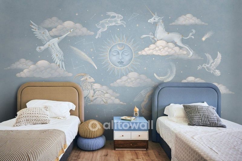 Созвездия зодиака-1