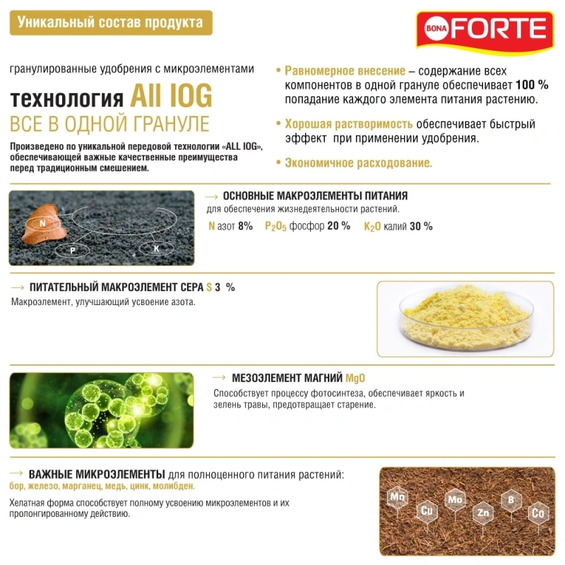 Bona Forte Удобрение комплексное гранулированное с микроэлементами Газонное (осень) пакет 5 кг/5