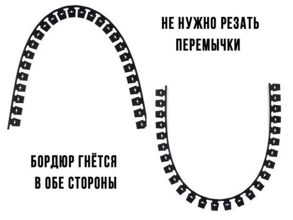 Бордюр ГеоПластБорд "Стафф" 80 мм, длина 2 м