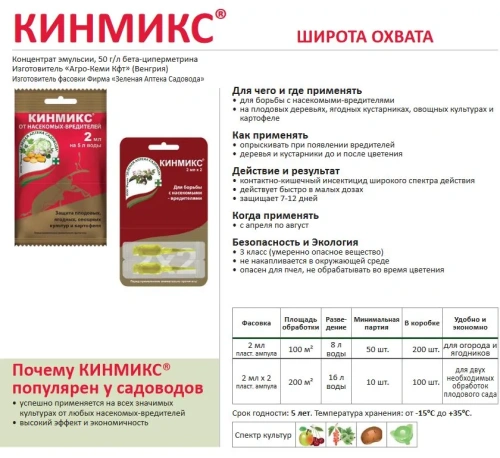 Кинмикс амп. ст. 2 мл