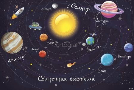 Солнечная система Art.34138