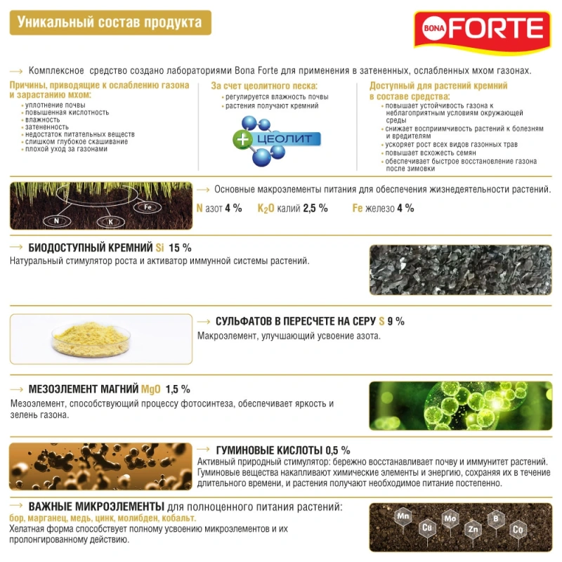 Bona Forte Защита газона ОТ МХА, 5 кг