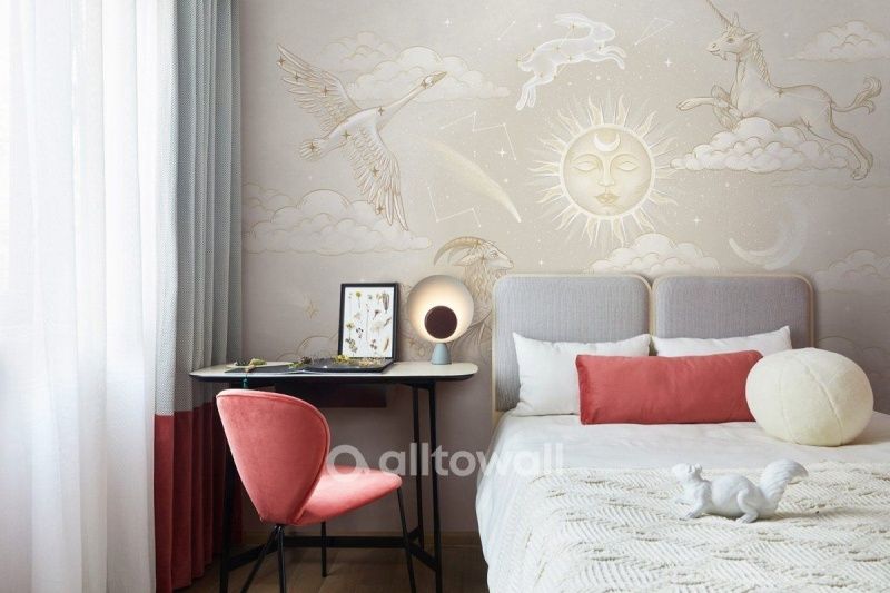 Созвездия зодиака-2