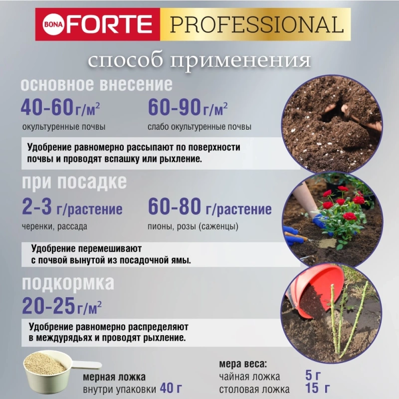 Bona Forte Удобрение гранулированное пролонгированное Для пионов и роз с биодоступным кремнием, 1л