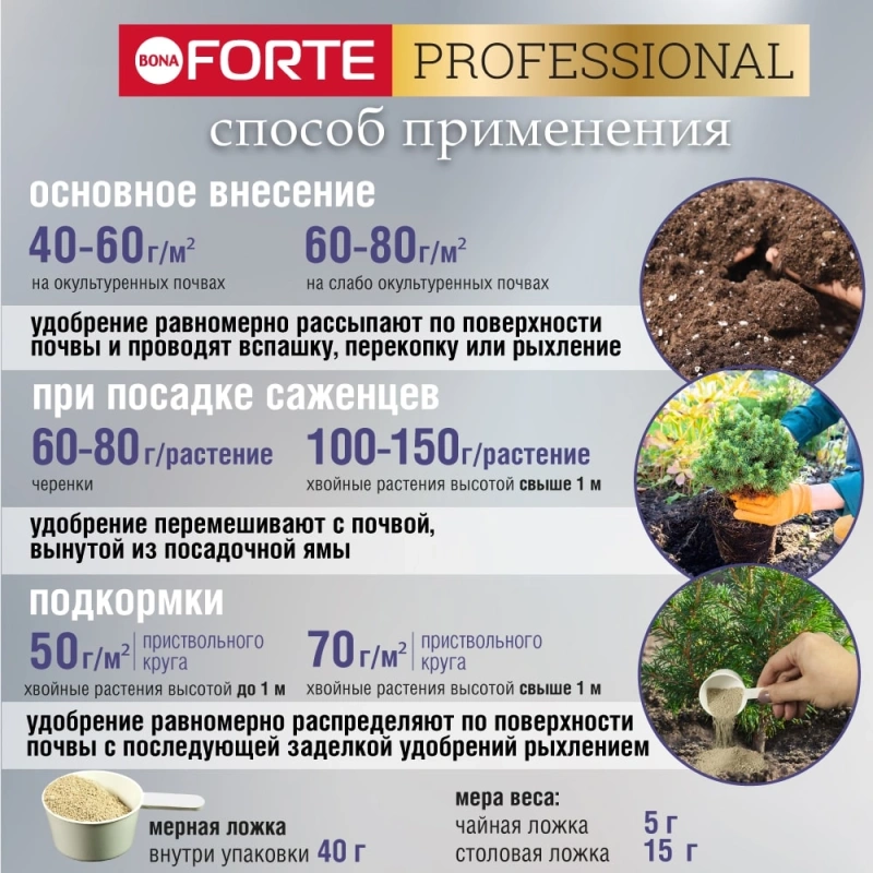 Bona Forte Удобрение гранулированное пролонгированное Хвойное с биодоступным кремнием, 1 л