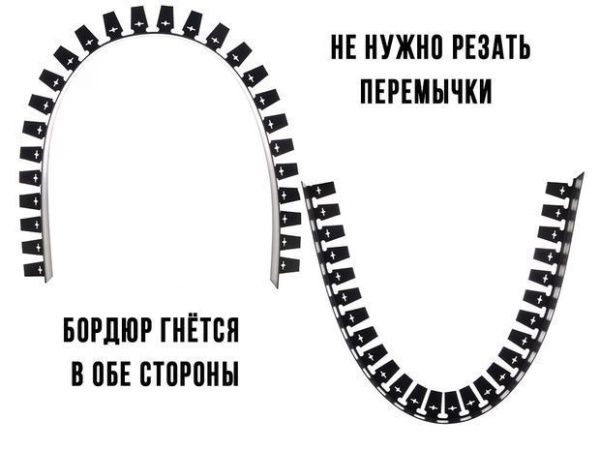 Бордюр ГеоПластБорд "Стафф" 100 мм, длина 2 м