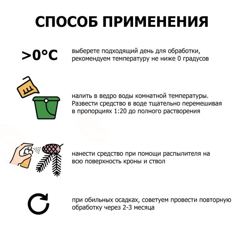 Пуршат-О концентрат для хвойных и декоративных 1л