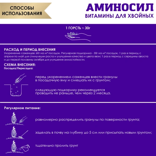 Гранулы "Аминосил для хвойных 300гр"