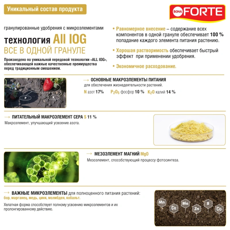 Bona Forte Удобрение ЯГОДНОЕ, 2,5 кг