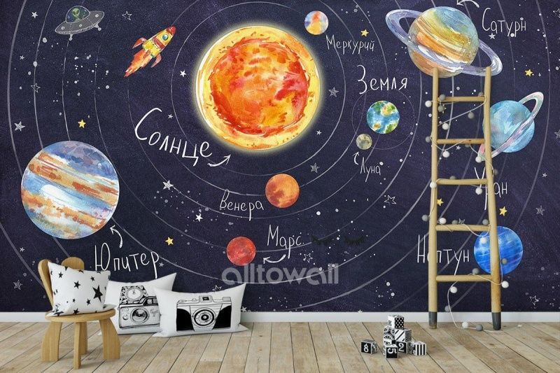 Солнечная система